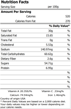 Load image into Gallery viewer, Peanut Buttercups - Nutty World